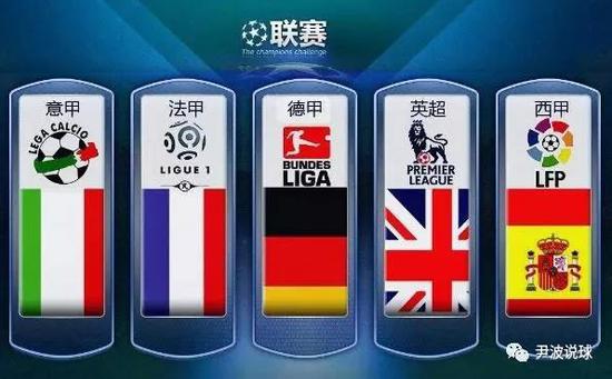 兰国家队